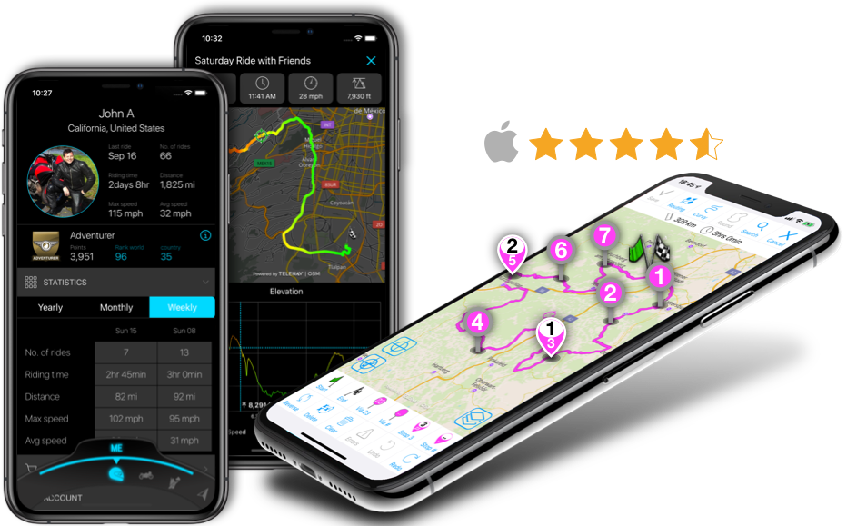 Scenic Motorcycle Navigation