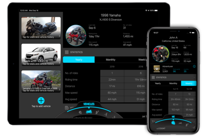 Scenic Motorcycle Navigation App - Insights