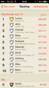 ranking