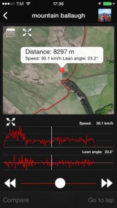 Best GPS Motorcycle Apps for Navigation and Tracking - Diablo